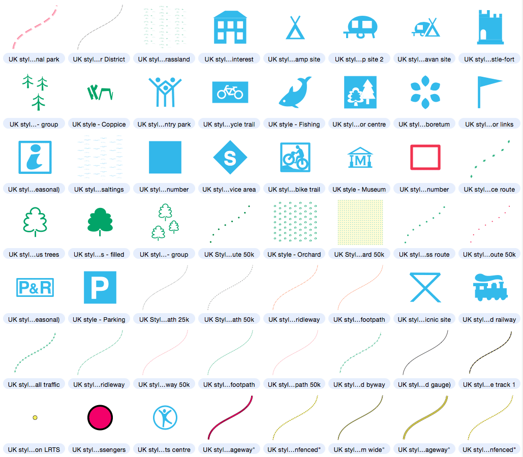 Symbols Library Mac